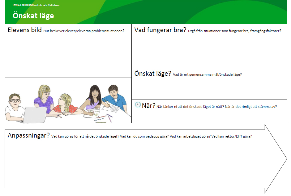 2 formulär skola och fritidshem 2022