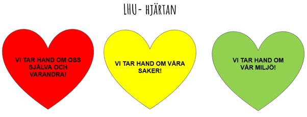 Ange alt-text; vad bilder föreställer.