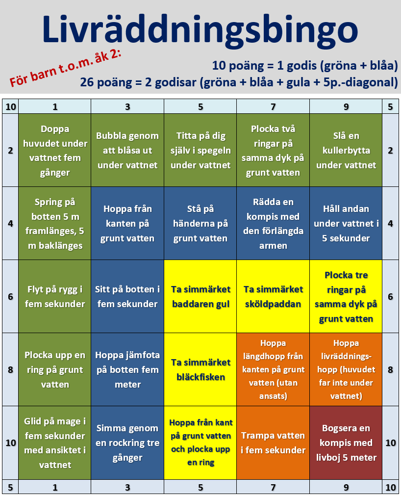 Sävar Simhalls Blodbad III 31 oktober 2025