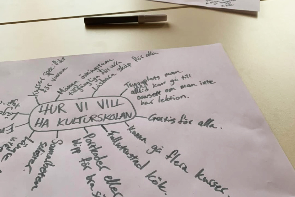 Ange alt-text; vad bilder föreställer.