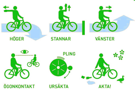 ritad bild av cyklister som gör olika tecken