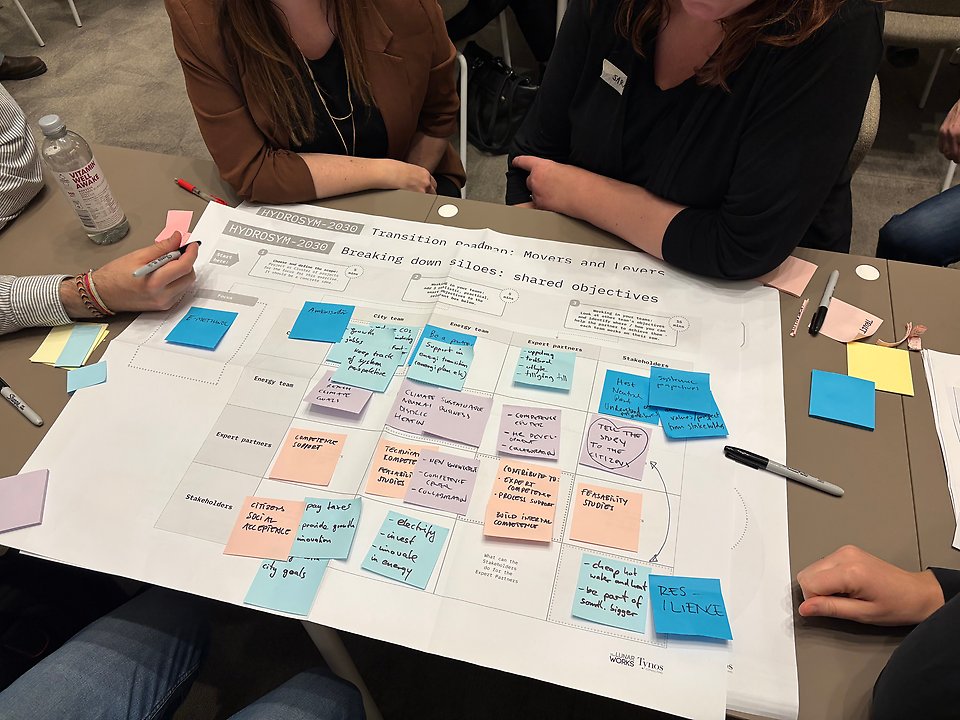 Ange alt-text; vad bilder föreställer.