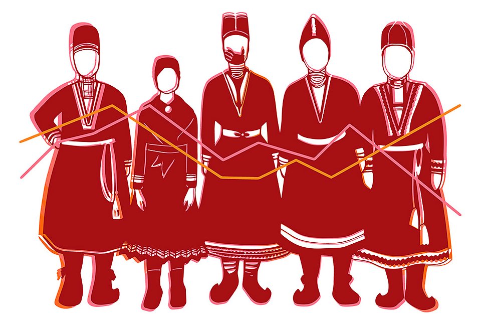 Illustration av samiska kvinnor