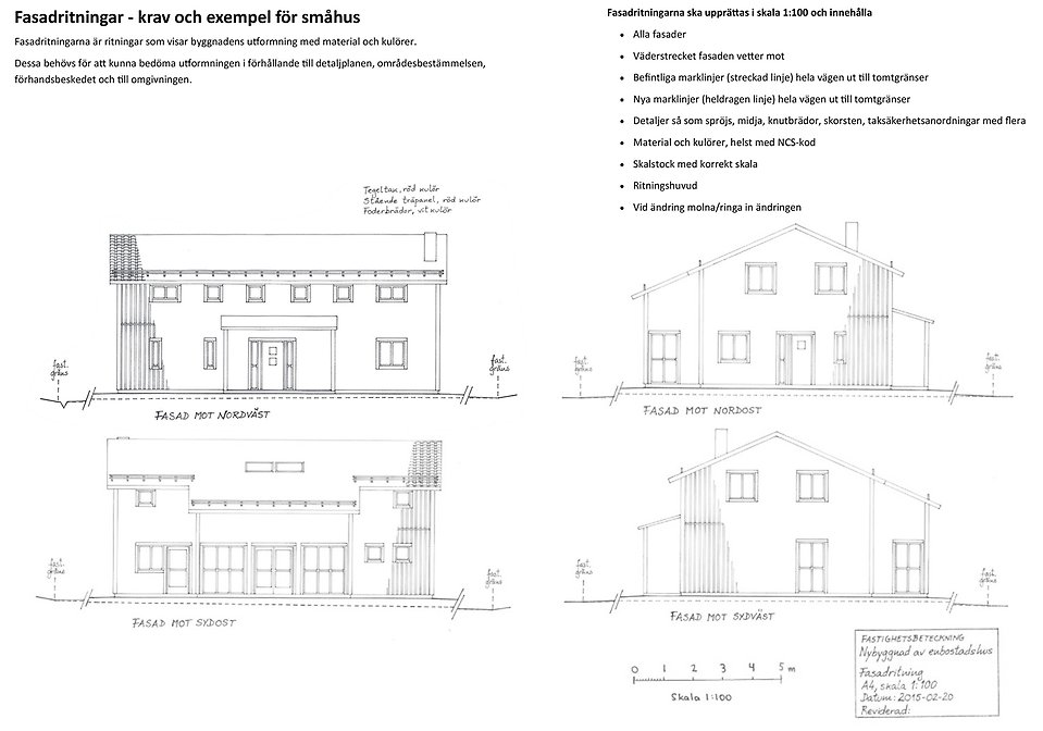 Exempel på fasadritning