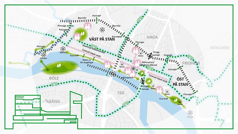 Illustration 1: Rumslig analys av de centrala stadsdelarna. Illustrerar bland annat mötesplatser, barriärer, stråk och samband.