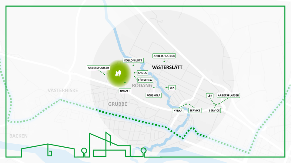 Karta 1: Kartillustration med exempel på funktioner på Västerslätt och Rödäng.