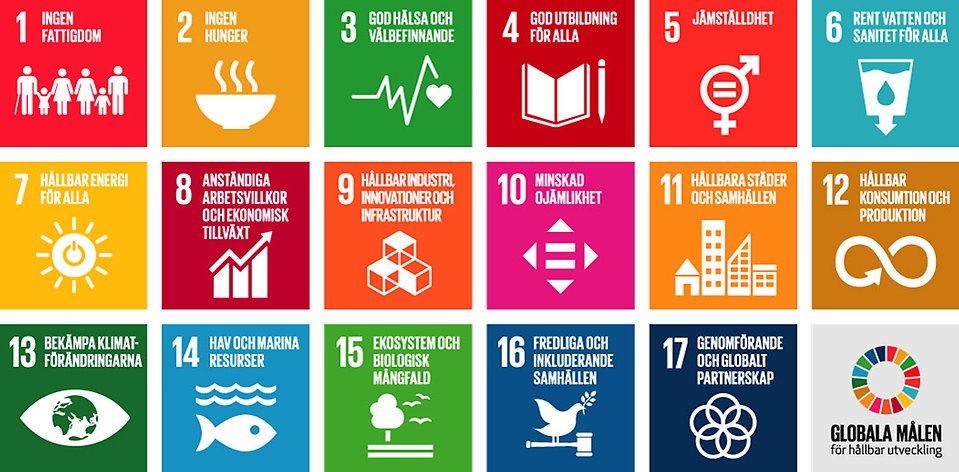 Ikoner för de 17 globala målen i Agenda 2030 som beskrivs nedan.